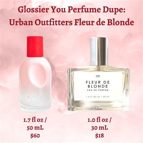 dupe for glossier perfume|dupes for glossier you perfume.